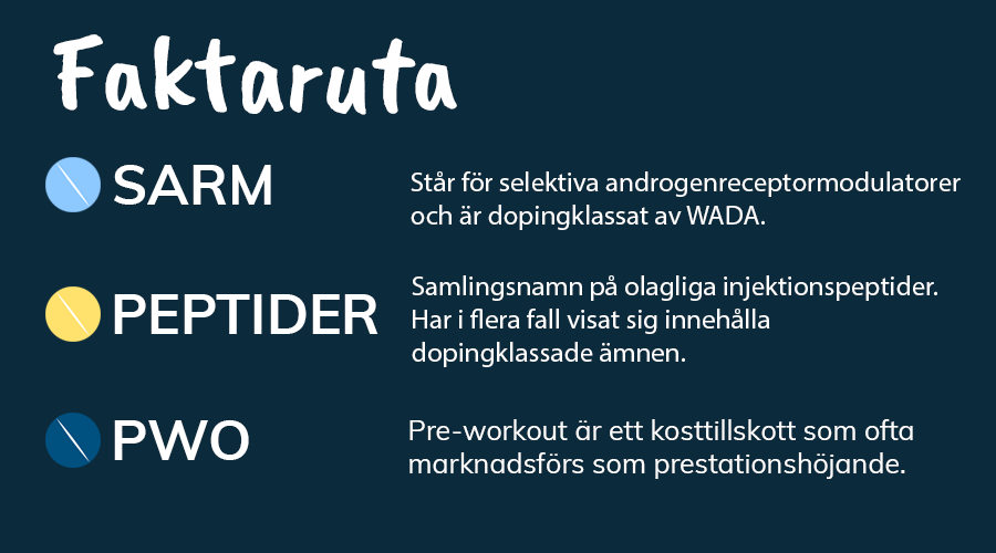 Faktaruta antidoping SARM, PWO, peptider